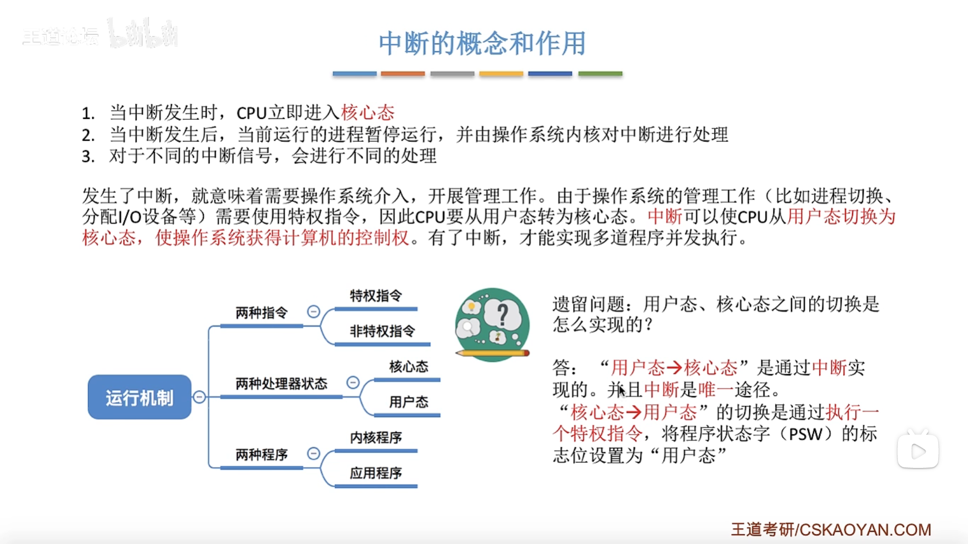 中断的概念和作用