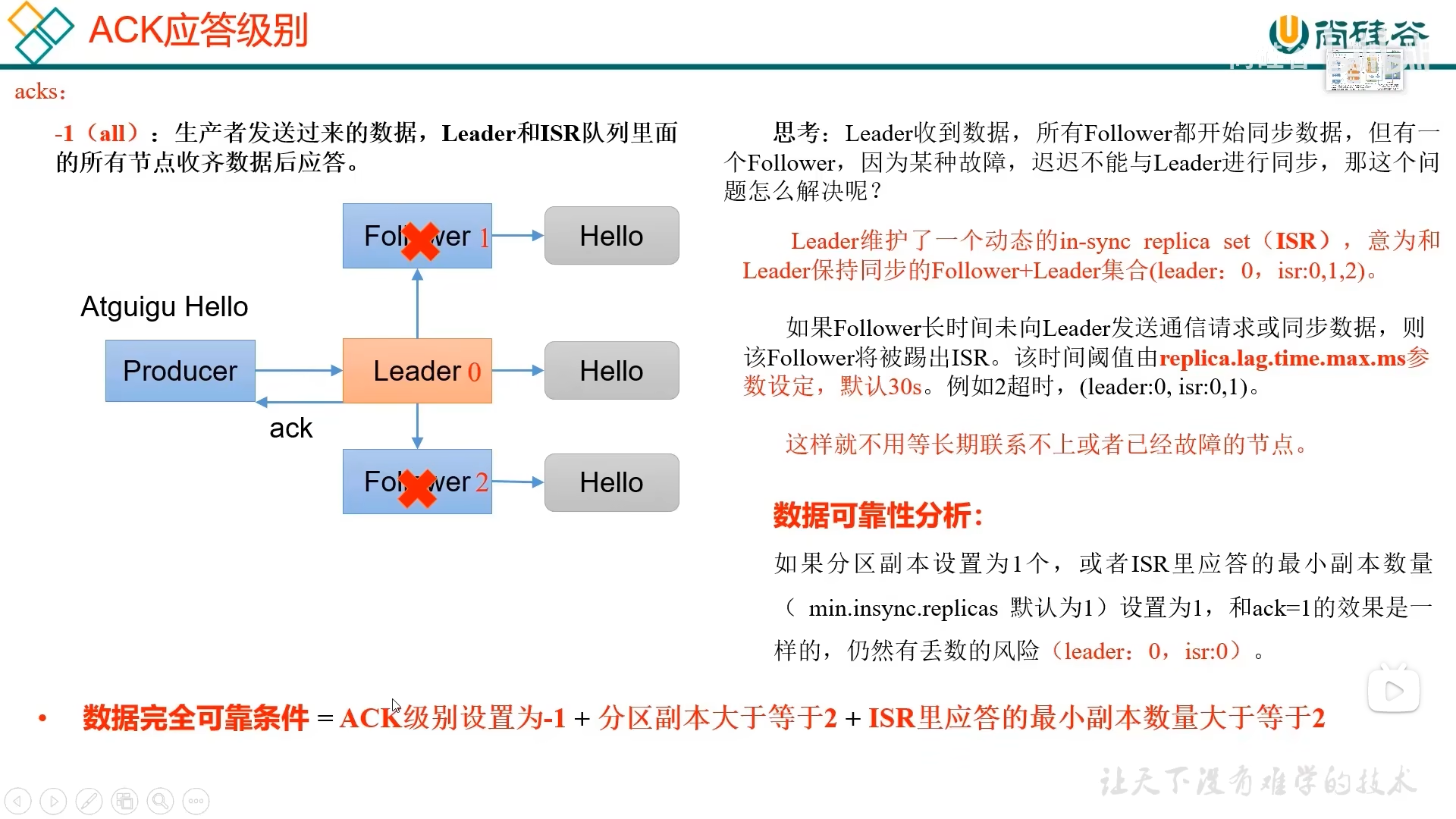 应答all机制下如何确保数据完全可靠