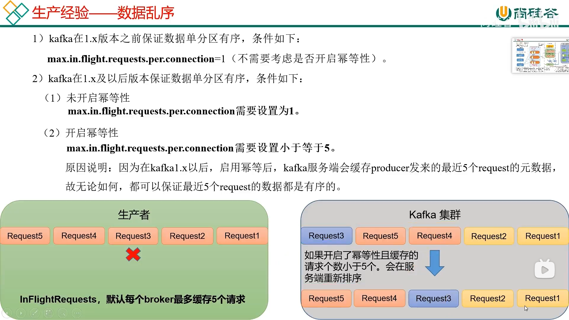 保证数据有序的原理